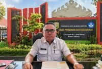 Mulyadi Syukri, S.Sos