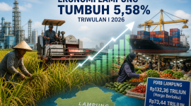 Keterangan foto: Ekonomi Lampung tumbuh 5,58 persen pada triwulan I 2026, didorong panen raya, aktivitas perdagangan, dan tingginya konsumsi saat Idulfitri. ilustrasi