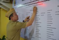Sekdaprov Lampung Marindo Kurniawan. foto: ist