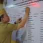 Sekdaprov Lampung Marindo Kurniawan. foto: ist